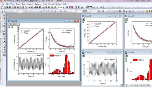 origin 2018绘图,专业数据作图软件,可以处理实验数据