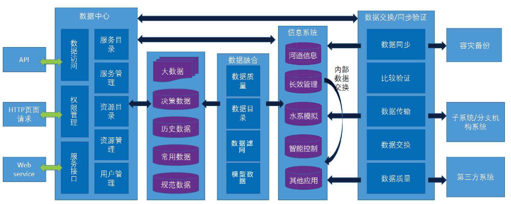 乡镇污水处理设备_乡镇生活污水处理设备_乡镇污水处理设备厂家-力鼎