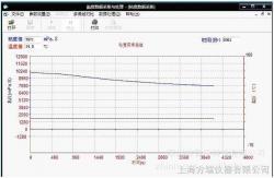 粘度计-厂家生产供应 粘度计数据处理软件_商务联盟