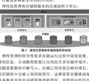 存储即服务