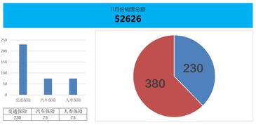 工作五年,越混越差 拿什么掌控你的职场未来